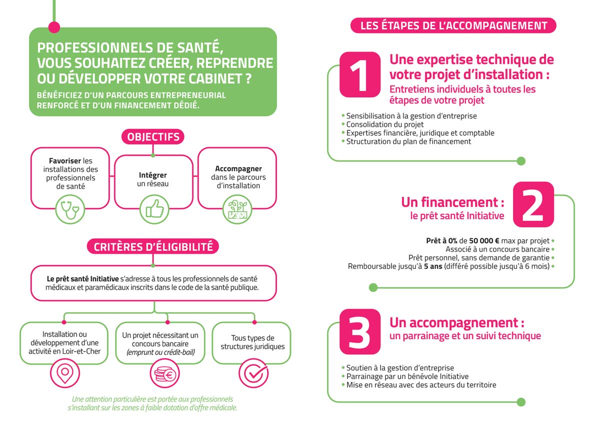 Flyer prêt initiative santé p2-3